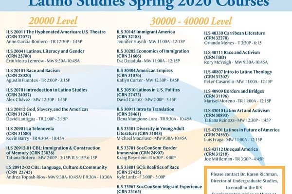 Spring 2020 Classes